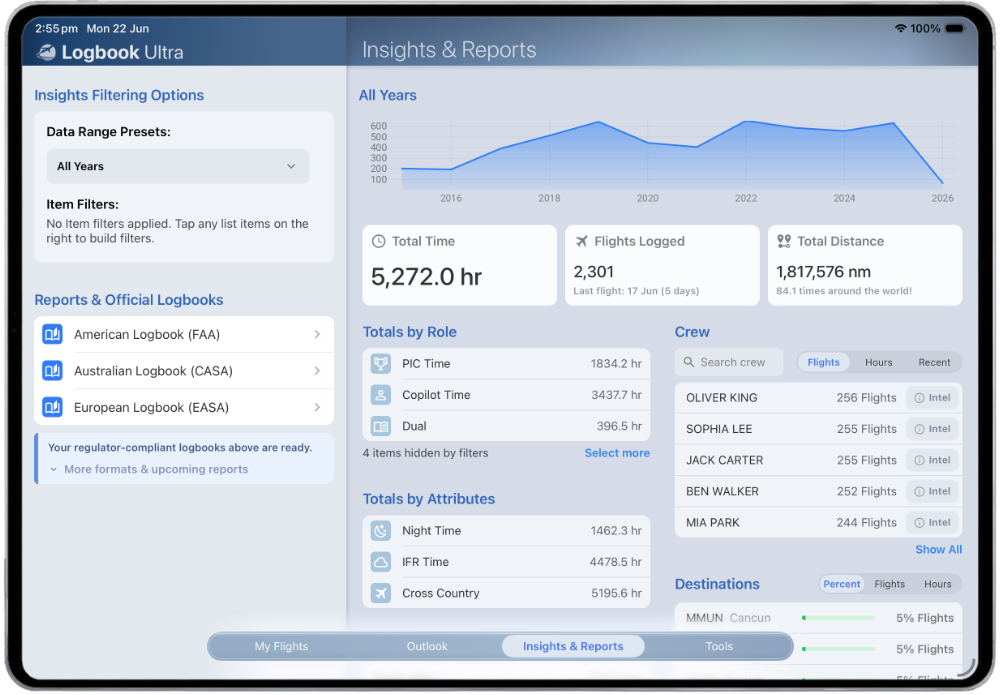 Logbook Ultra Insights showing airline career progression, totals by role, flight hours, and long-term experience analytics.